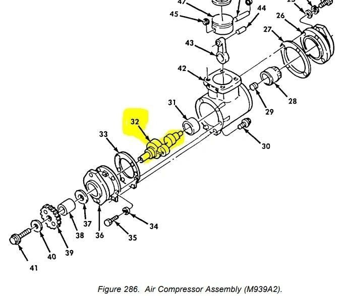 M939 CRANKSHAFT 3050368, 3558794, 4310-01-271-3807 NOS