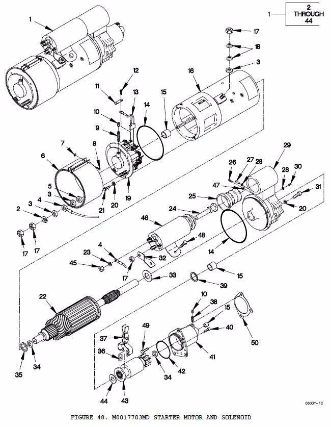 M1078 SOLENOID PLUNGER PARTS KIT 5705042 NOS